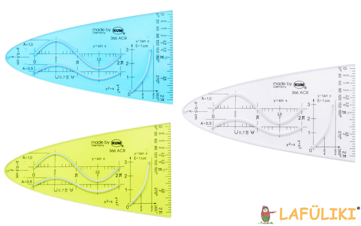 KUM-Parabel-12cm-glasklar-farbig-Parabelschablone-2110119-lafueliki