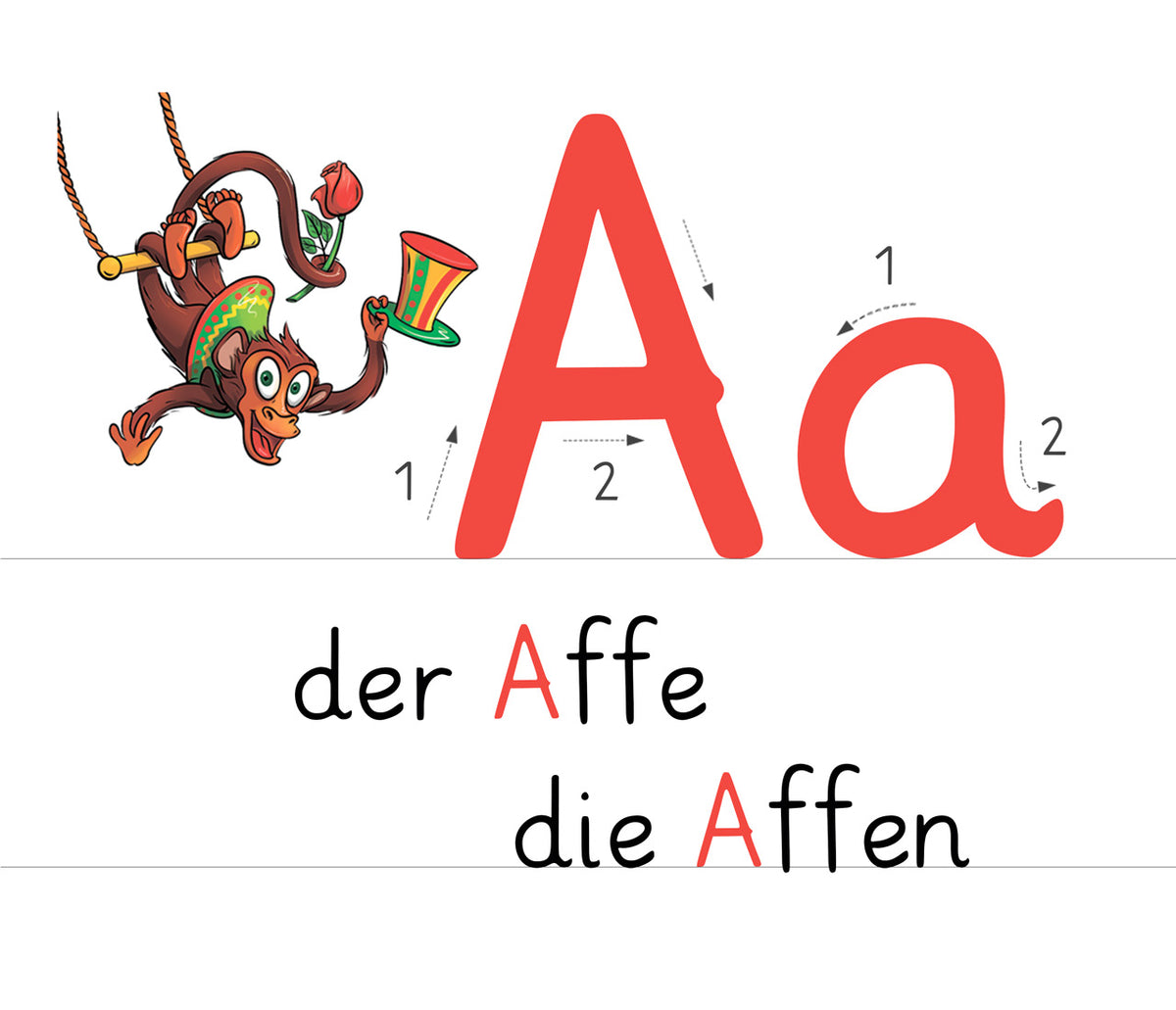 Lernposter-Mein-erstes-ABC-der-Zirkustiere-A-wie-Affe-Alleovs-lafueliki