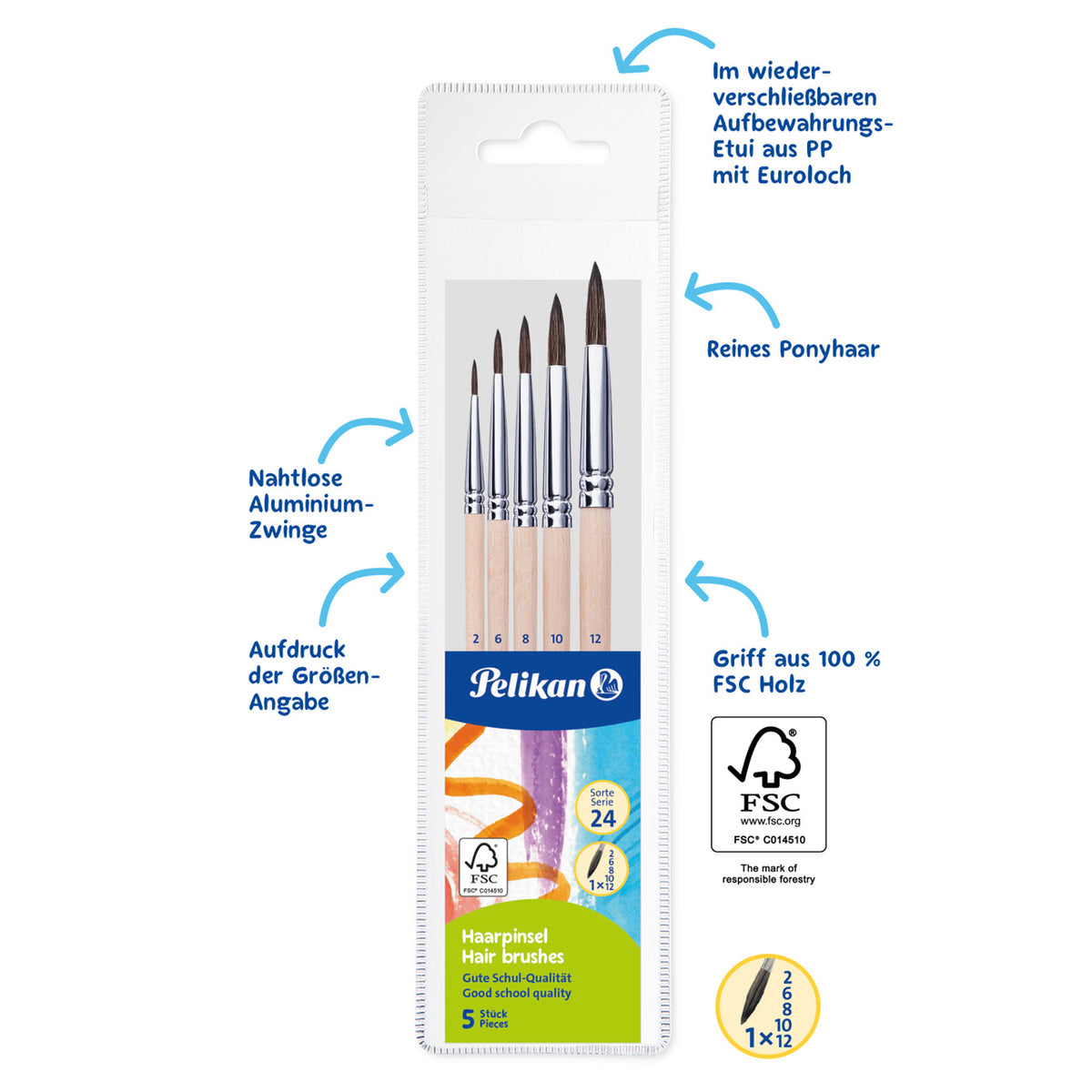Pelikam-Starter-Set-haarpinsel-701549-rund-kurzer-stiel-vorteile-lafueliki